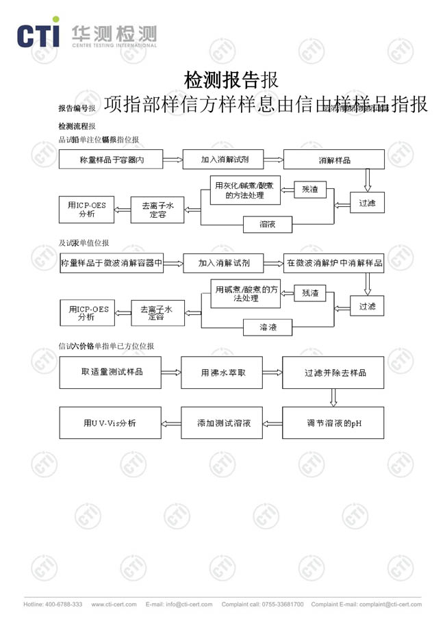 金橋銅業(yè)-軟連接證書(shū)